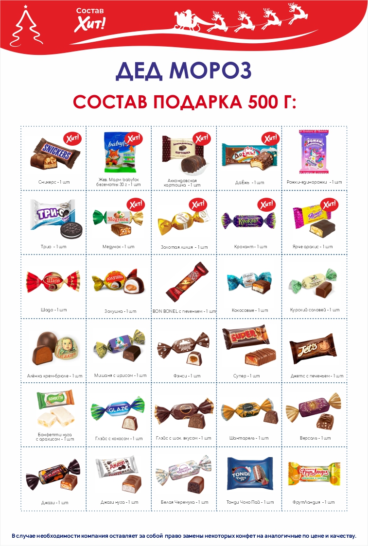 Сладкий подарок Дед мороз 500 г