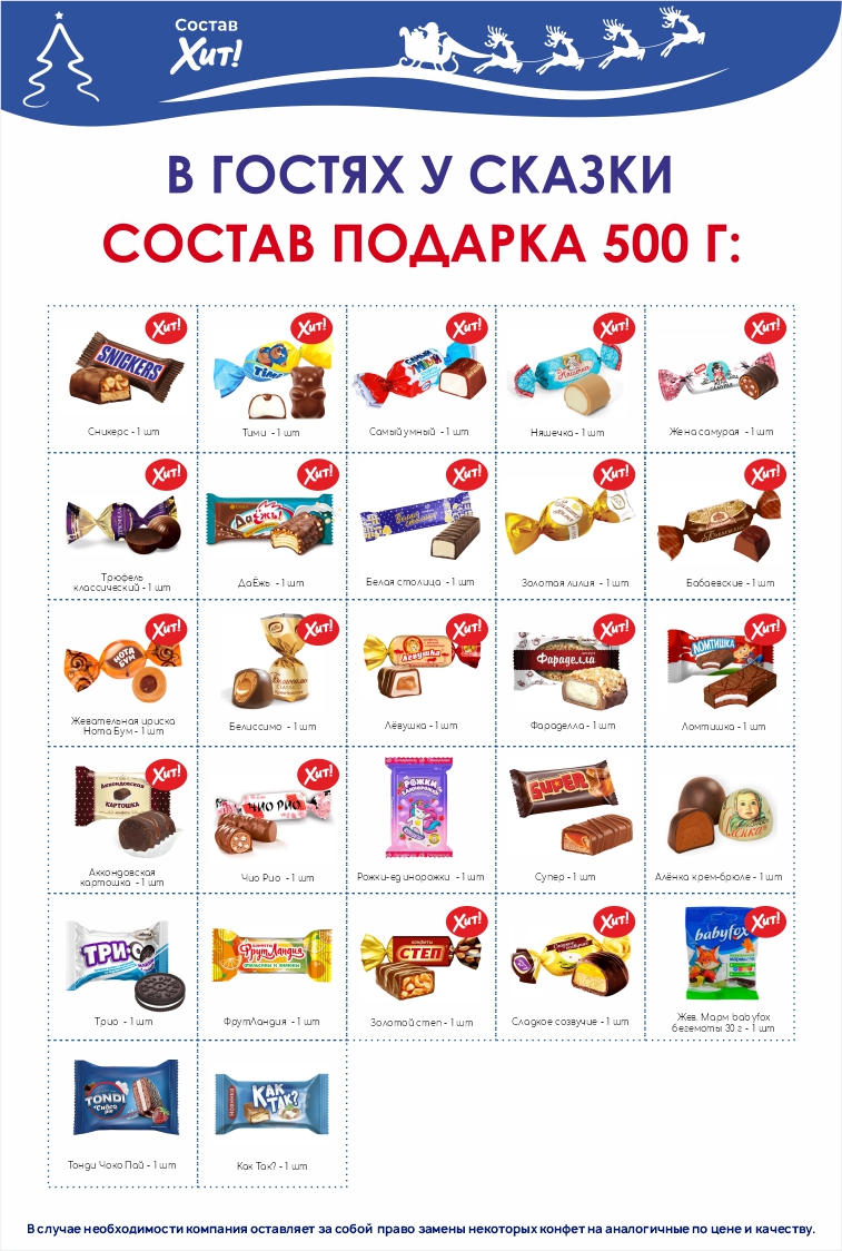 В гостях у сказки 500г Хит