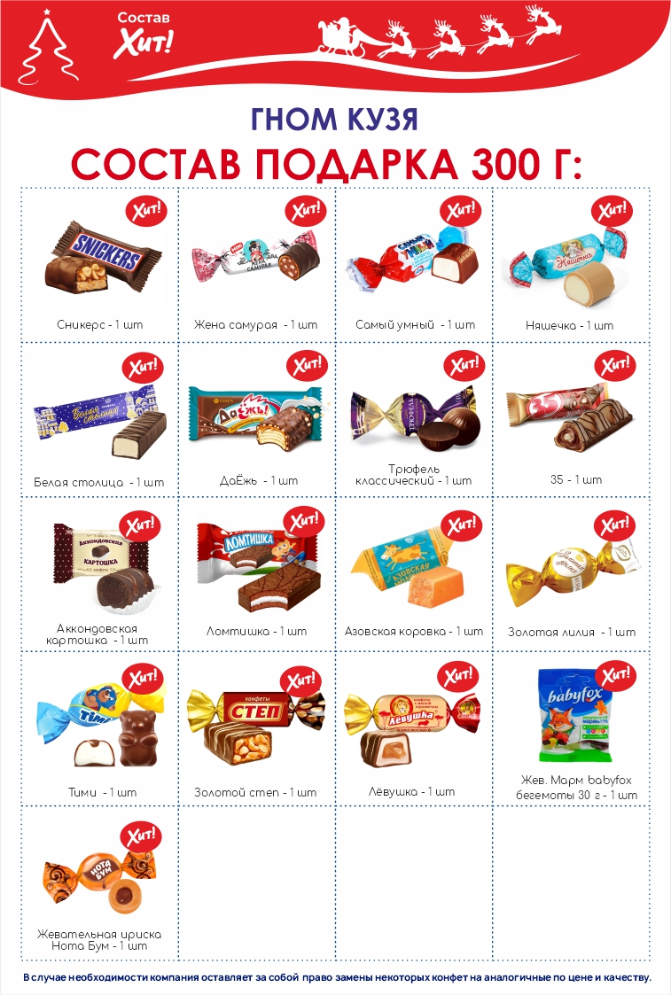 состав подарка гном кузя