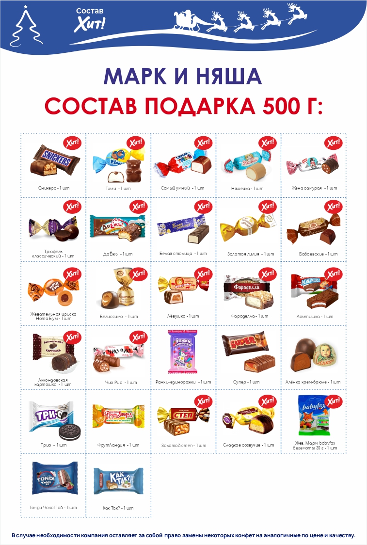 Марк и Няша