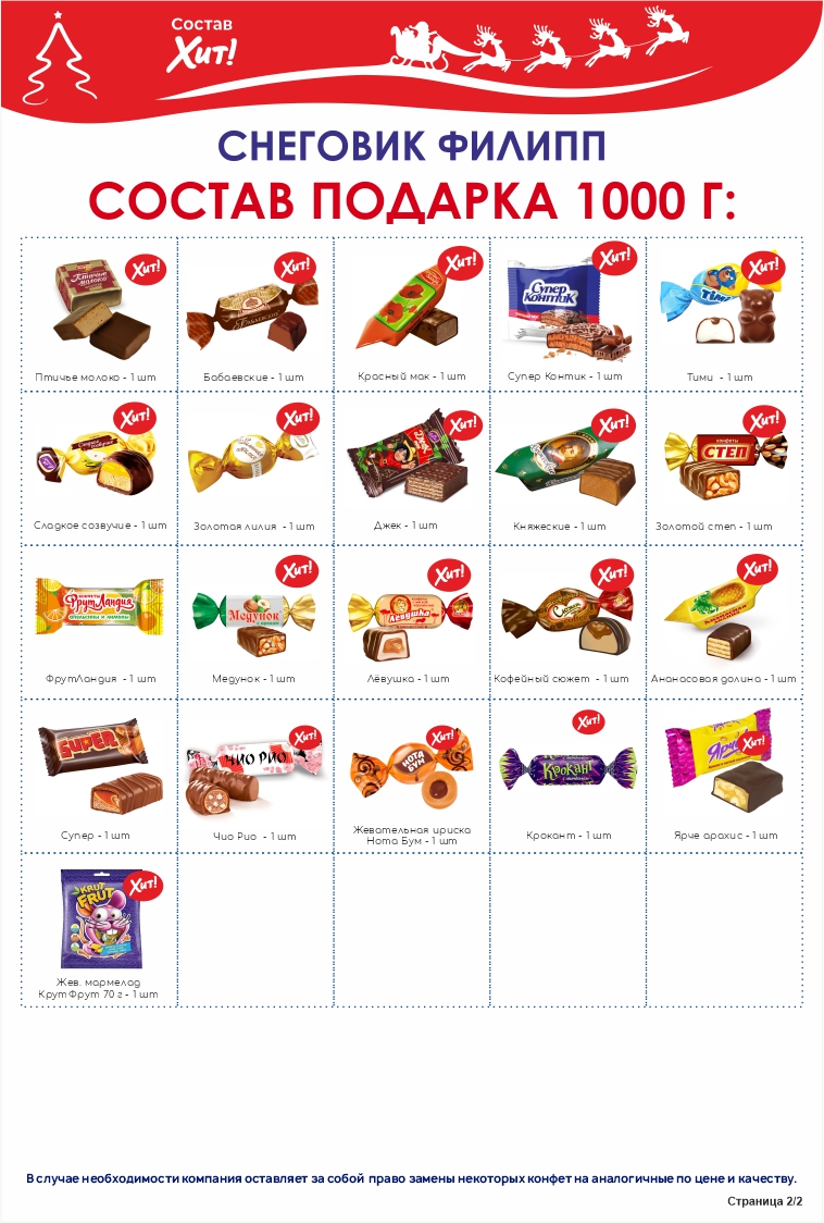 Снеговик Филипп 1000г (2)
