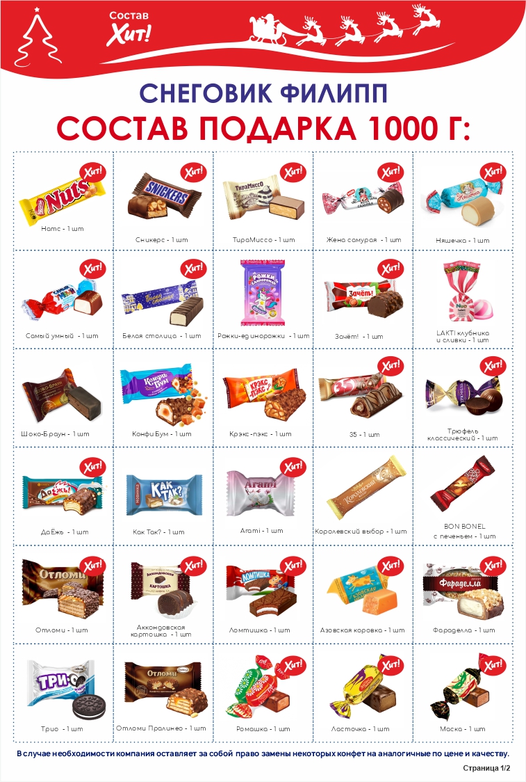 Снеговик Филипп 1000г (1)